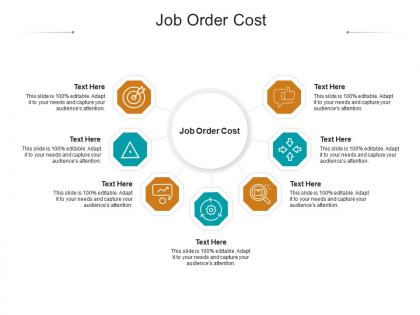 Job order cost ppt powerpoint presentation outline visual aids cpb