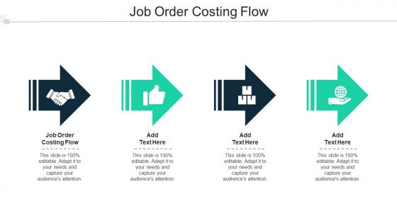 Job Order Costing Flow Ppt Powerpoint Presentation Gallery Icon Cpb
