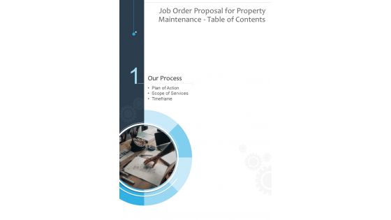 Job Order For Property Maintenance Table Of Contents One Pager Sample Example Document