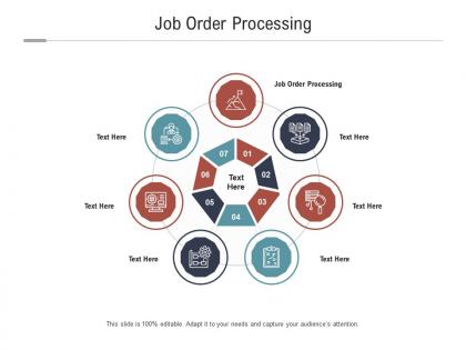 Job order processing ppt powerpoint presentation slides example file cpb