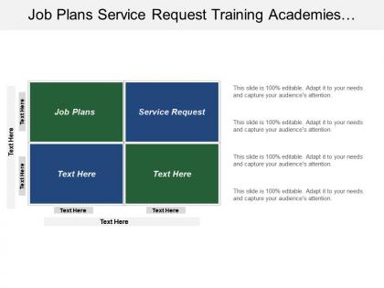 Job plans service request training academies team building