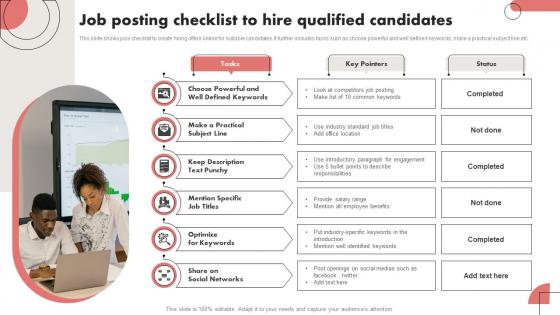 Job Posting Checklist To Hire Qualified Candidates