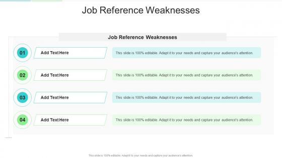 Job Reference Weaknesses In Powerpoint And Google Slides Cpb