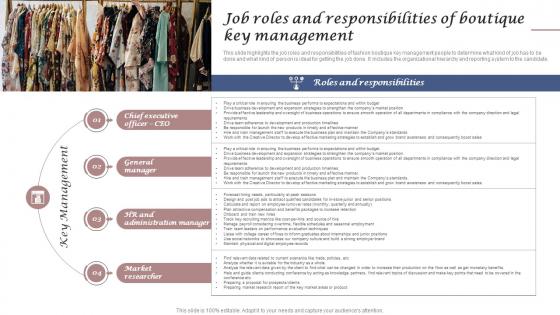 Job Responsibilities Of Boutique Key Management Clothing And Fashion Brand Business Plan BP SS