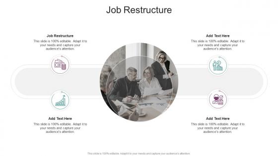 Job Restructure In Powerpoint And Google Slides Cpb