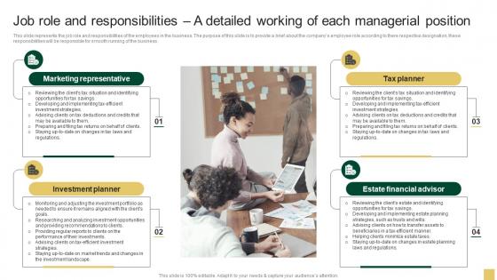 Job Role And Responsibilities A Detailed Working Of Each Sample Northern Trust Business Plan BP SS