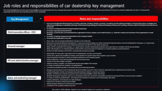 Job Roles And Responsibilities Of Car Dealership Key Management New And Used Car Dealership BP SS