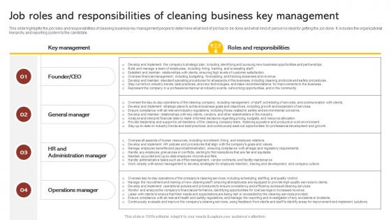 Job Roles And Responsibilities Of Cleaning Business Commercial Cleaning Business Plan BP SS