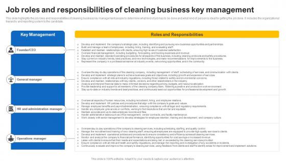Job Roles And Responsibilities Of Cleaning Business Janitorial Service Business Plan BP SS