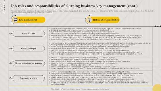 Job Roles And Responsibilities Of Cleaning Business Key Cleaning Concierge BP SS