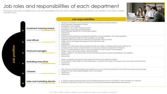 Job Roles And Responsibilities Of Each Department Digital Banking Business Plan BP SS