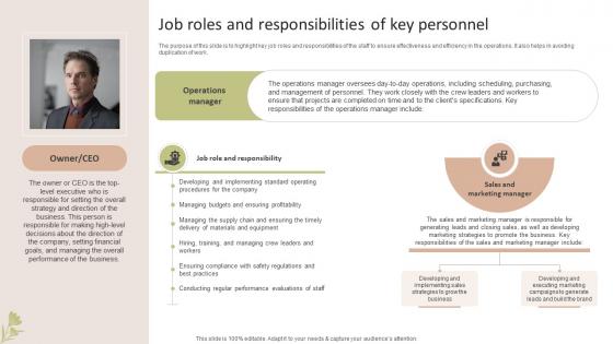 Job Roles And Responsibilities Of Key Personnel Garden Design Business Plan BP SS V