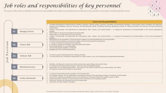 Job Roles And Responsibilities Of Key Personnel Infant Care Center BP SS