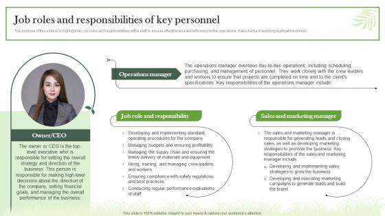 Job Roles And Responsibilities Of Key Personnel Landscaping Business Plan BP SS