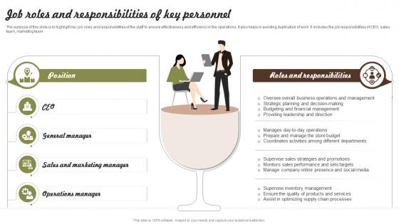 Job Roles And Responsibilities Of Key Personnel Wine And Spirits Business Plan BP SS