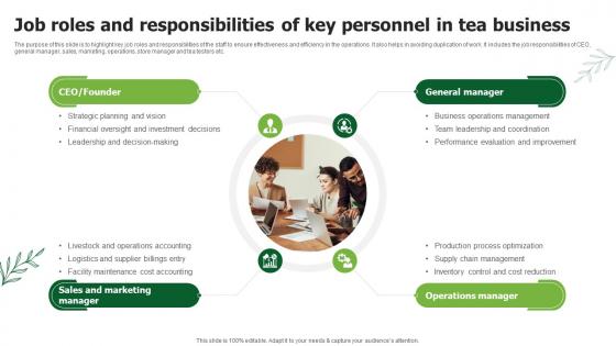 Job Roles And Responsibilities Of Key Tea Business Plan BP SS