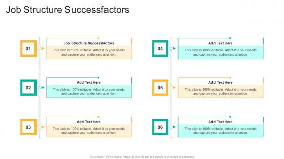 Job Structure Successfactors In Powerpoint And Google Slides Cpb