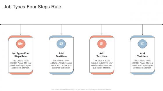 Job Types Four Steps Rate In Powerpoint And Google Slides Cpb