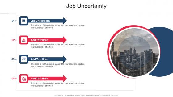 Job Uncertainty In Powerpoint And Google Slides Cpb