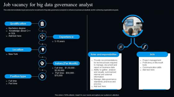 Job Vacancy For Big Data Governance Analyst