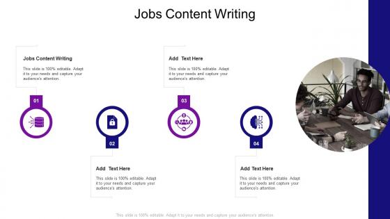 Jobs Content Writing In Powerpoint And Google Slides Cpb