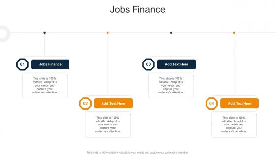 Jobs Finance In Powerpoint And Google Slides Cpb
