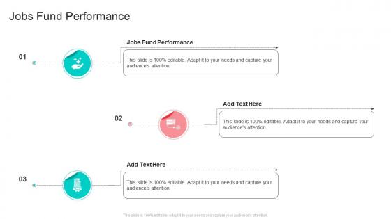 Jobs Fund Performance In Powerpoint And Google Slides Cpb