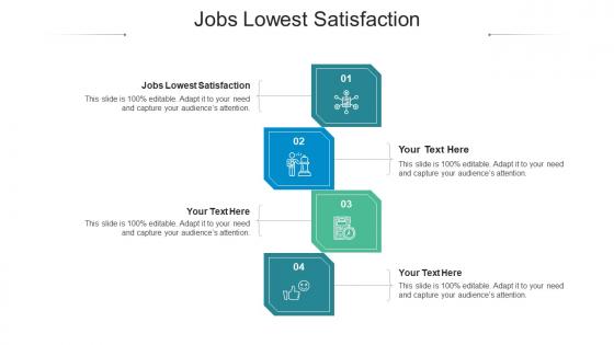 Jobs Lowest Satisfaction Ppt Powerpoint Presentation Infographics Template Cpb