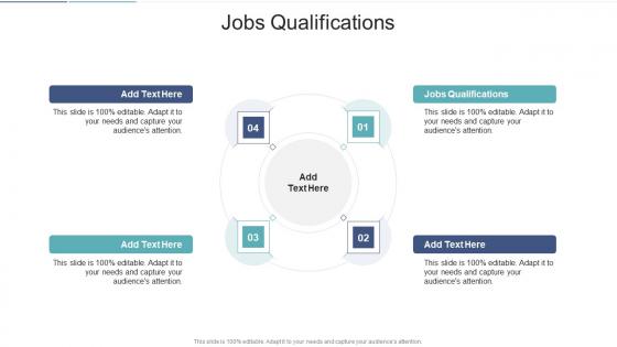 Jobs Qualifications In Powerpoint And Google Slides Cpb