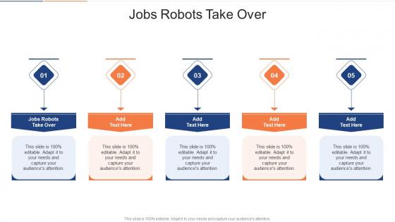 Jobs Robots Take Over In Powerpoint And Google Slides Cpb
