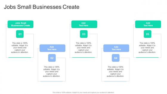 Jobs Small Businesses Create In Powerpoint And Google Slides Cpb