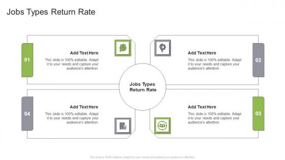 Jobs Types Return Rate In Powerpoint And Google Slides Cpb