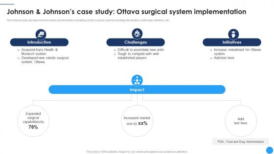 Johnson And Johnsons Case Study Ottava Medical Robotics To Boost Surgical CRP DK SS