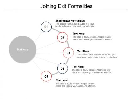 Joining exit formalities ppt powerpoint presentation model images cpb