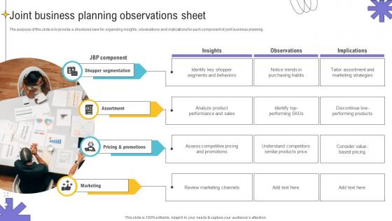 Joint Business Planning Observations Sheet