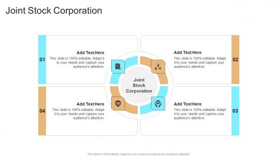 Joint Stock Corporation In Powerpoint And Google Slides Cpb