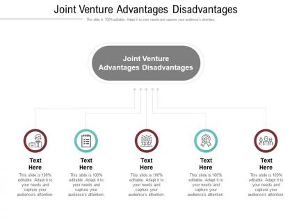 Joint venture advantages disadvantages ppt powerpoint presentation ideas design ideas cpb