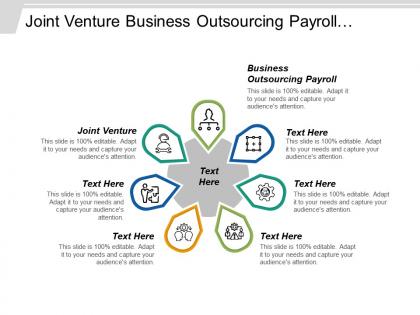 Joint venture business outsourcing payroll leadership management training cpb
