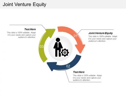 Joint venture equity ppt powerpoint presentation file examples cpb