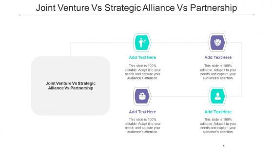 Joint Venture Vs Strategic Alliance Vs Partnership Ppt Powerpoint Presentation Pictures Cpb