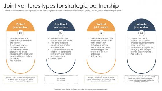 Joint Ventures Types For Strategic Partnership Joint Venture For Foreign Market Entry