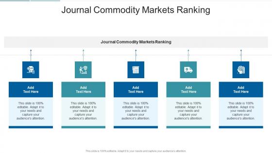 Journal Commodity Markets Ranking In Powerpoint And Google Slides Cpb