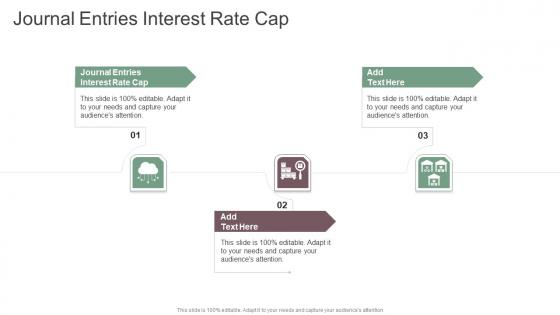 Journal Entries Interest Rate Cap In Powerpoint And Google Slides Cpb