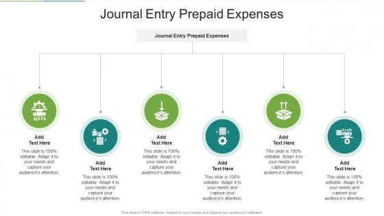 Journal Entry Prepaid Expenses In Powerpoint And Google Slides Cpb