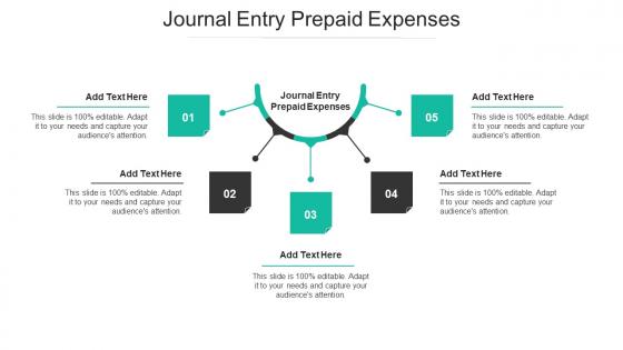 Journal Entry Prepaid Expenses Ppt Powerpoint Presentation Professional Grid Cpb