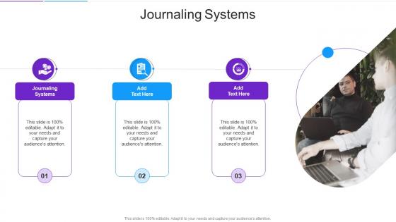 Journaling Systems In Powerpoint And Google Slides Cpb