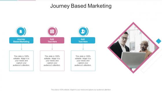Journey Based Marketing In Powerpoint And Google Slides Cpb