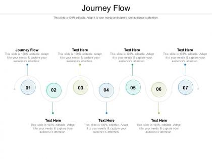 Journey flow ppt powerpoint presentation inspiration ideas cpb