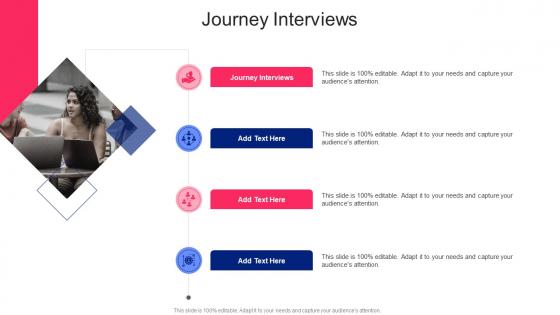 Journey Interviews In Powerpoint And Google Slides Cpb
