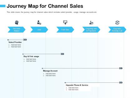 Journey map for channel sales m2930 ppt powerpoint presentation file good